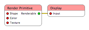 cube graph